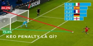 Bí Kíp Soi Kèo Penalty Tại 7M Chính Xác Nhất Dành Cho Cược Thủ